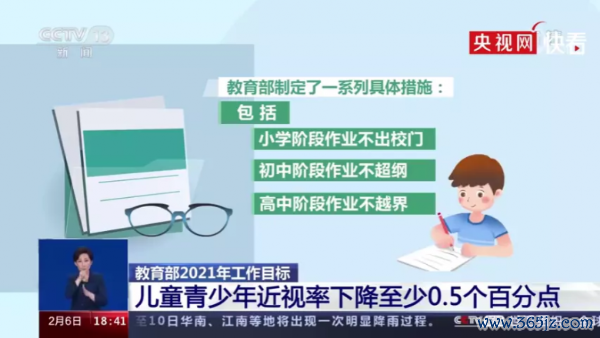 靠近超1亿的儿童青少年近视群体，巨奴光健康：孩子需要有益为他们研发的台灯！